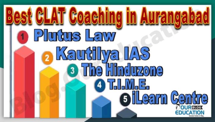 Best 10 CLAT Coaching in Aurangabad