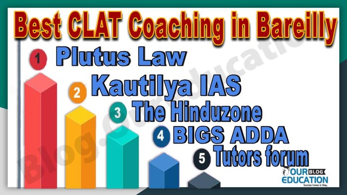 Best 10 CLAT Coaching in Bareilly