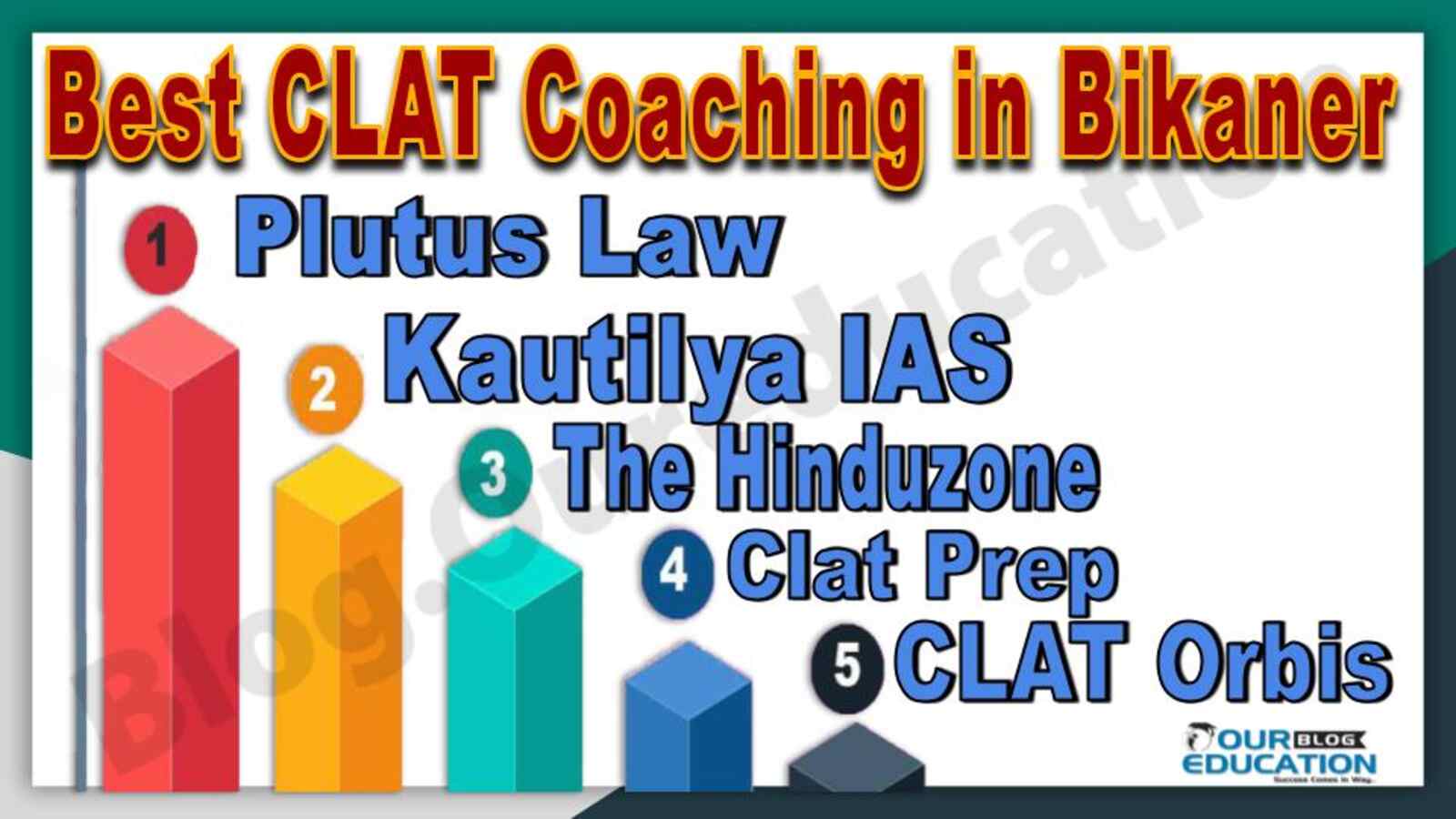 Best 10 CLAT Coaching in Bikaner