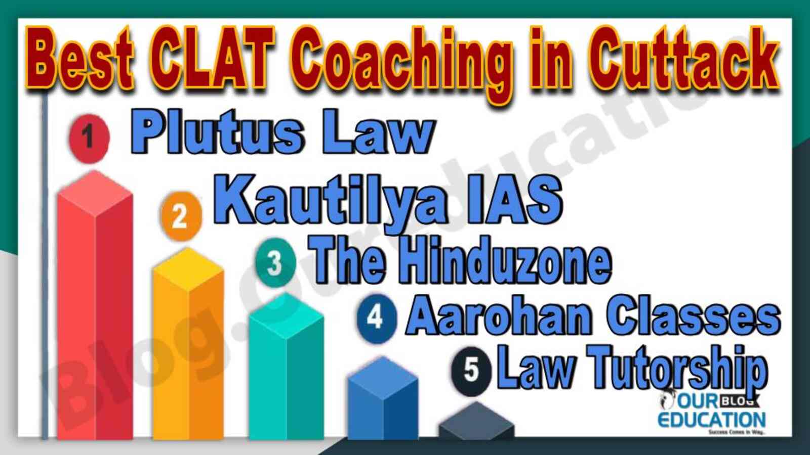 Best 10 CLAT Coaching in Cuttack