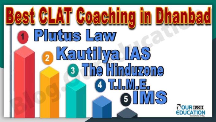 Best 10 CLAT Coaching in Dhanbad
