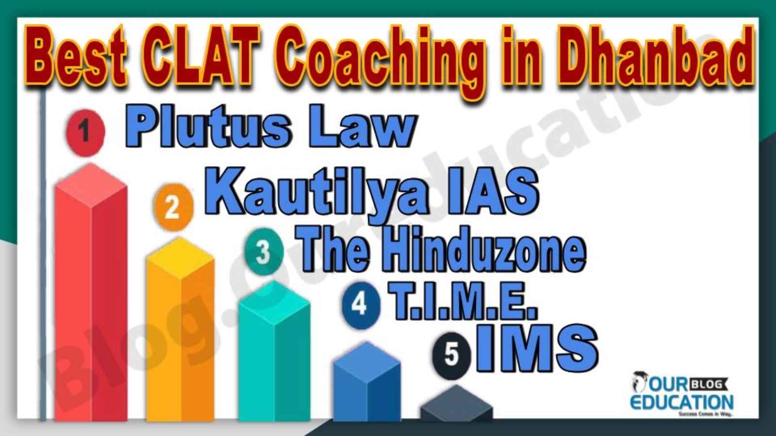 Best 10 CLAT Coaching in Dhanbad