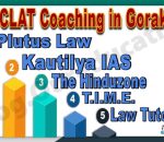 Best 10 CLAT Coaching in Gorakhpur