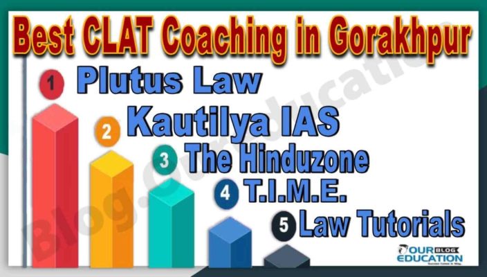 Best 10 CLAT Coaching in Gorakhpur