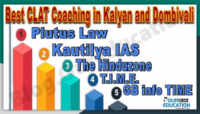 Best 10 CLAT Coaching in Kalyan and Dombivli