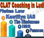 Best 10 CLAT Coaching in Ludhiana