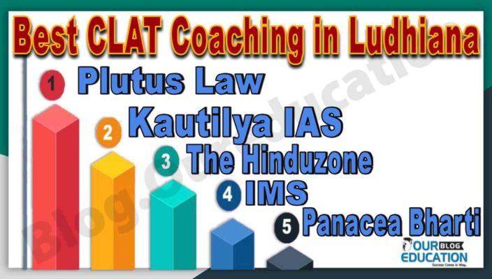 Best 10 CLAT Coaching in Ludhiana