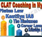 Best 10 CLAT Coaching in Mysore