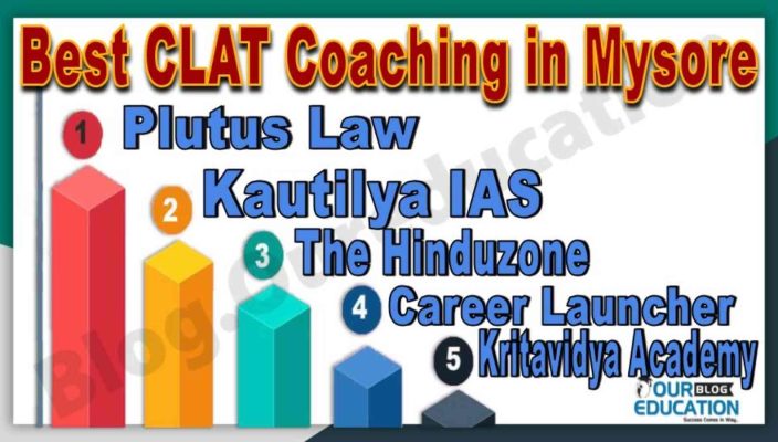 Best 10 CLAT Coaching in Mysore