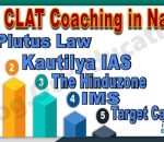 Best 10 CLAT Coaching in Nashik