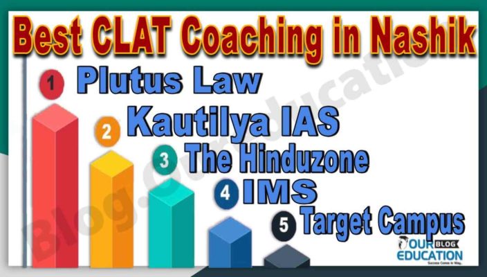 Best 10 CLAT Coaching in Nashik