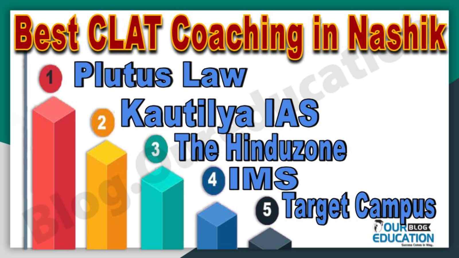 Best 10 CLAT Coaching in Nashik