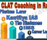 Best 10 CLAT Coaching in Rajkot