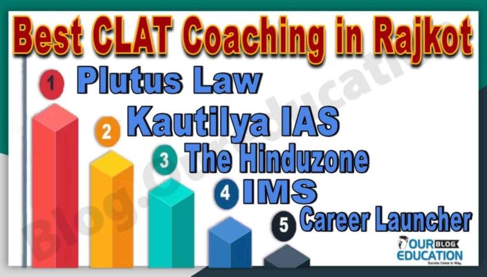 Best 10 CLAT Coaching in Rajkot