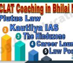 Best 10 CLAT Coaching in Warangal