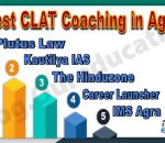 Best CLAT Coaching Institute in Agra