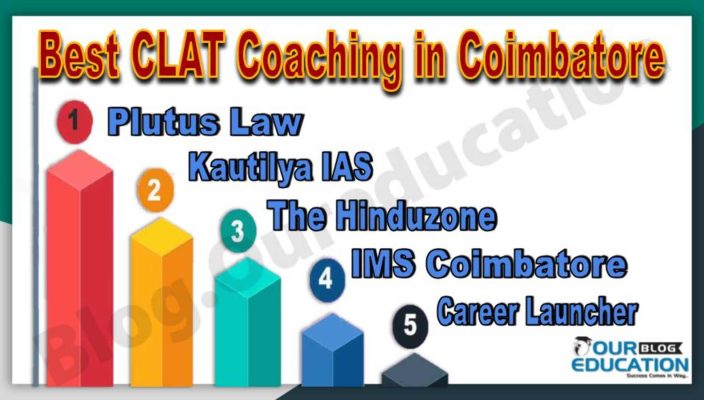 Best CLAT Coaching Institute in Coimbatore
