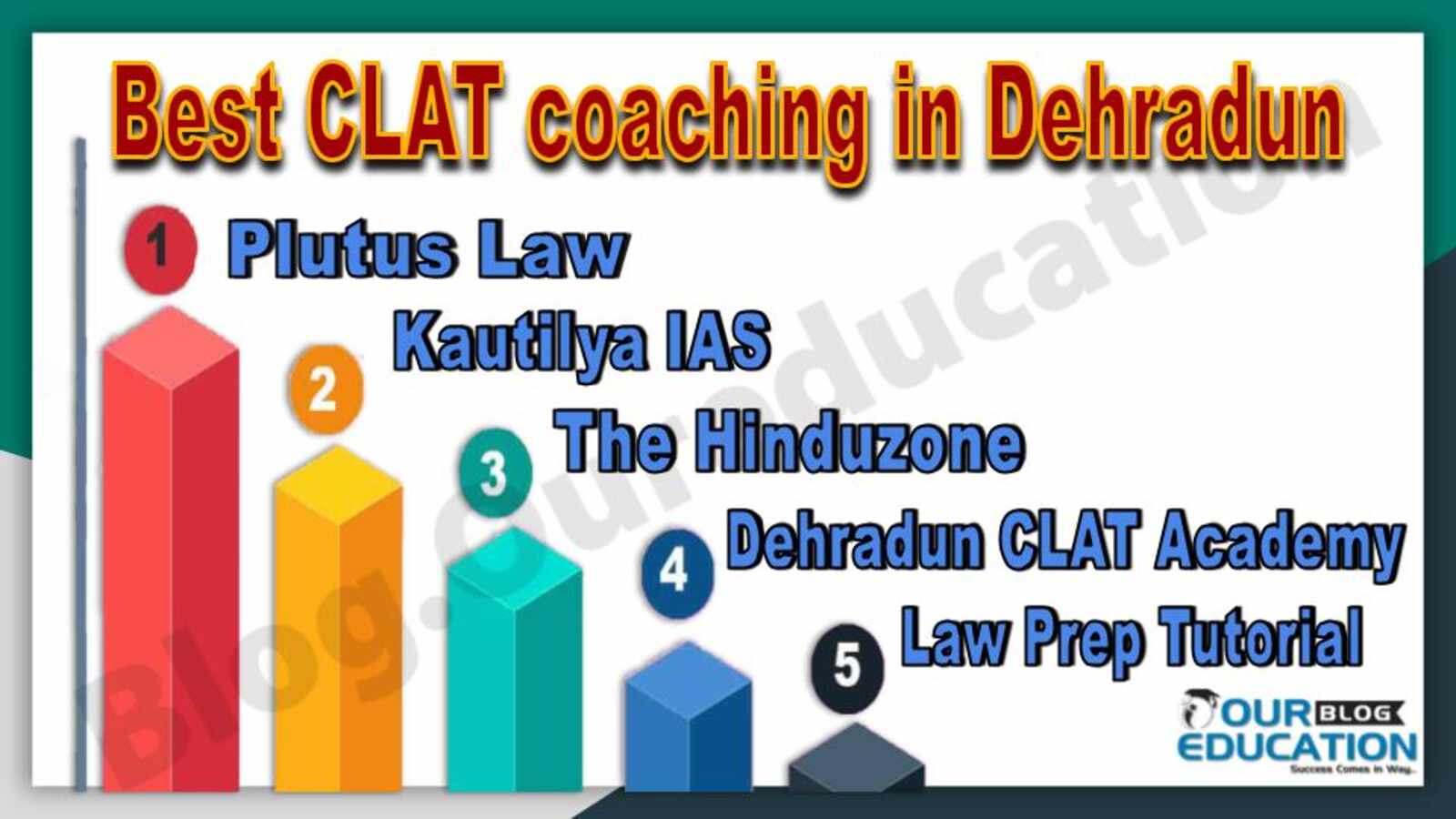 Best CLAT Coaching in Dehradun