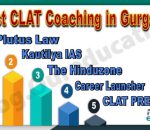 Best CLAT Coaching Institute in Gurgaon