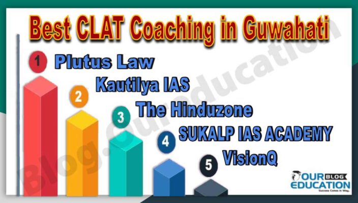 Best CLAT Coaching Institute in Guwahati