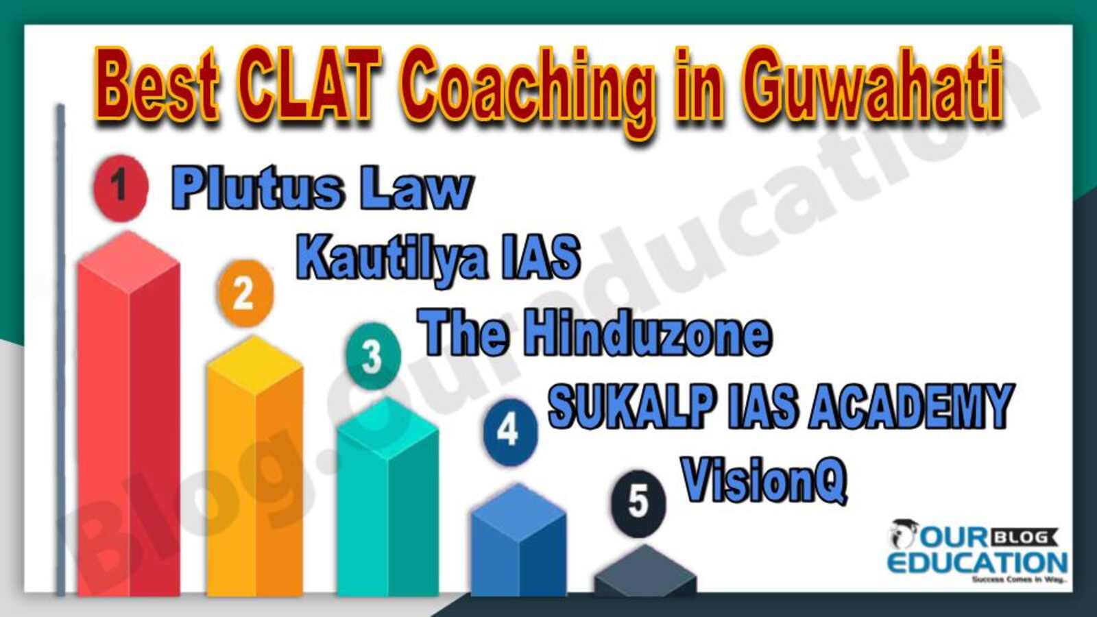 Best CLAT Coaching in Guwahati