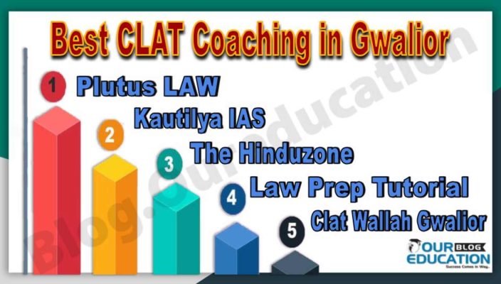 Best CLAT Coaching Institute in Gwalior