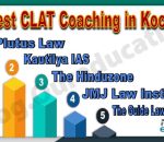 Best CLAT Coaching Institute in Kochi