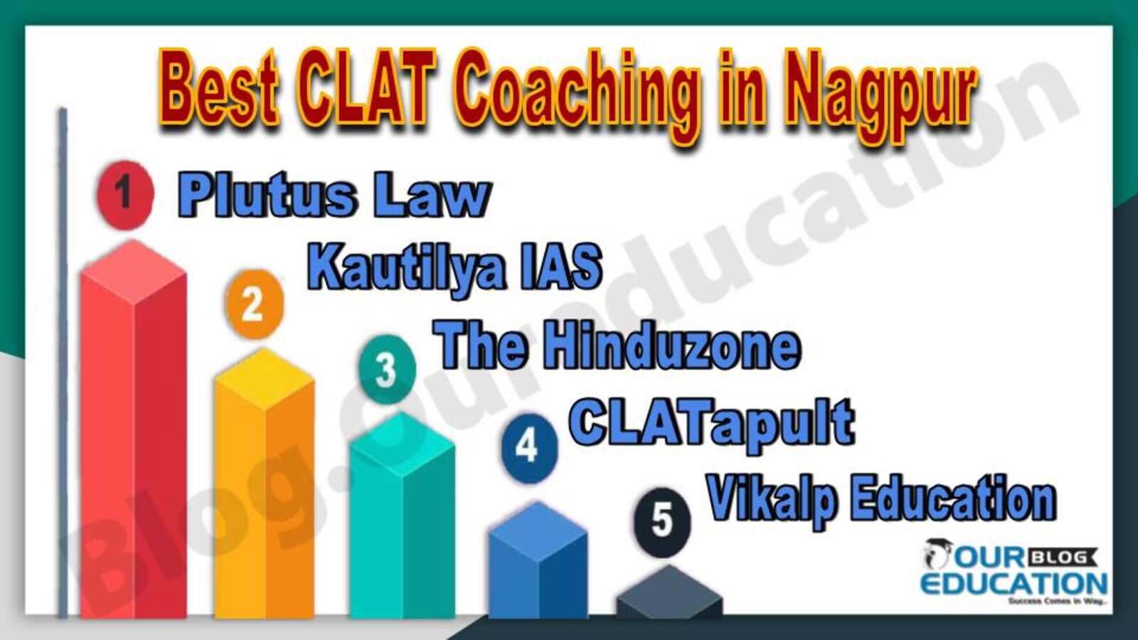 Best CLAT Coaching in Nagpur