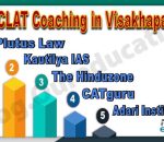 Best CLAT Coaching Institute in Visakhapatnam