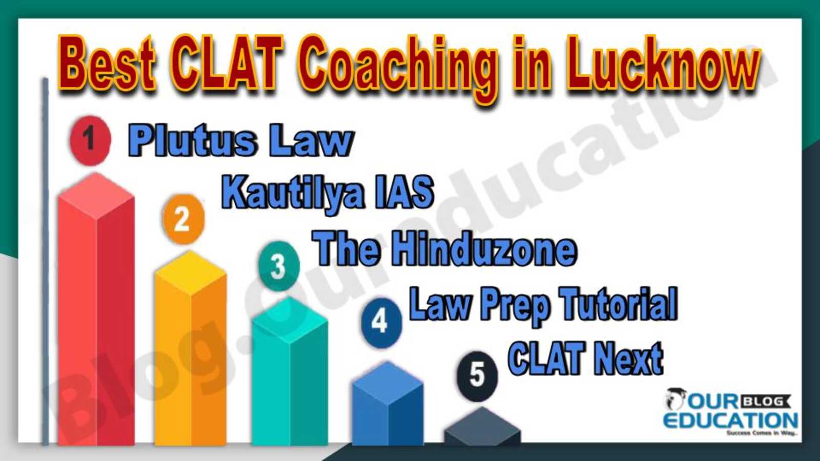 Best CLAT Coaching in Lucknow