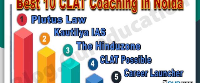 Best CLAT Coaching Institutes in Noida