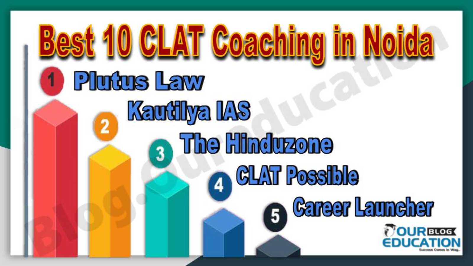 Best CLAT Coaching in Noida