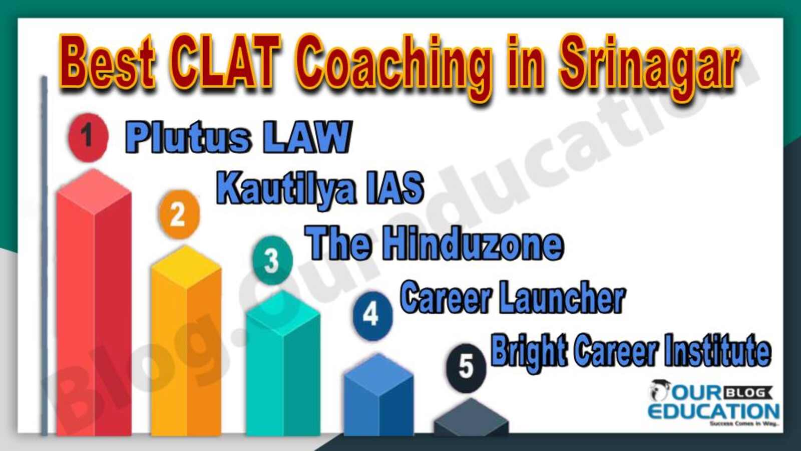 Best CLAT Coaching in Srinagar