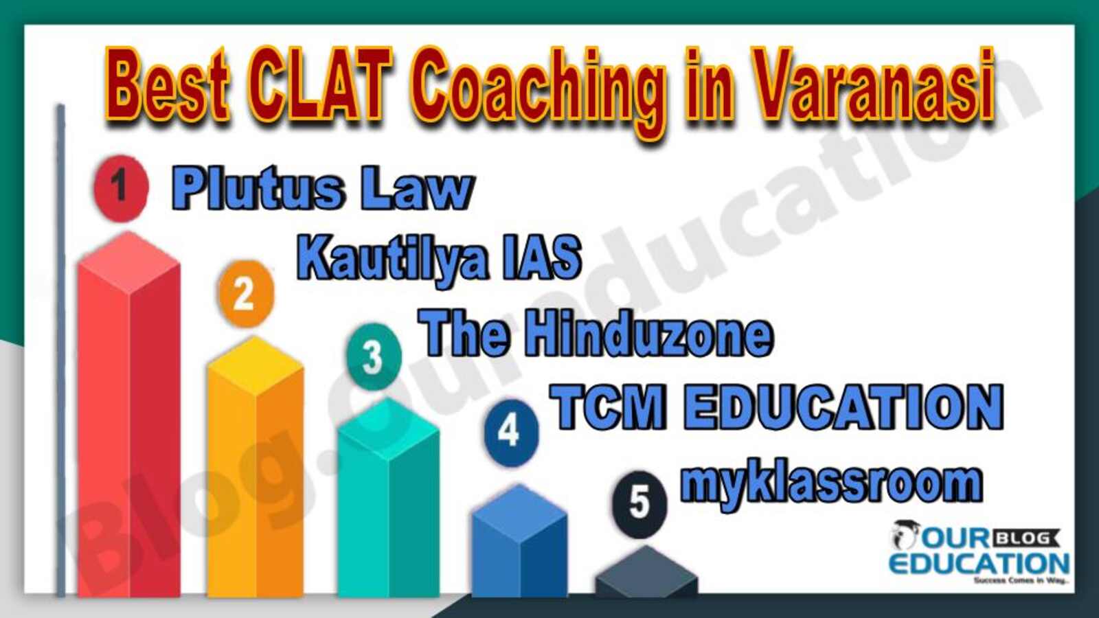 Best CLAT Coaching in Varanasi