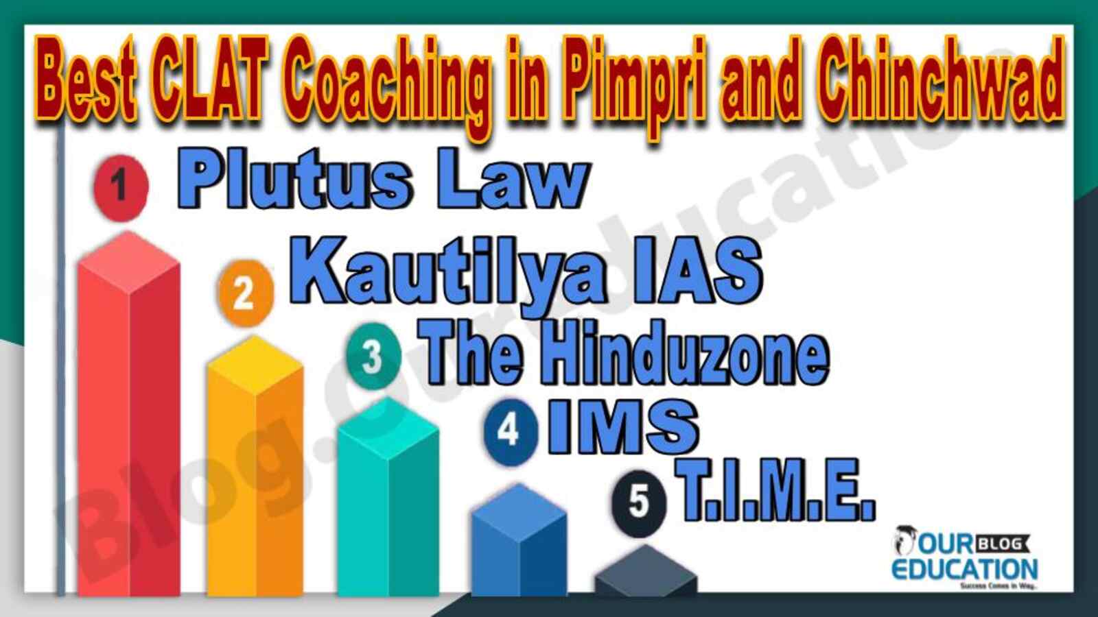 Best CLAT Coaching in Pimpri and Chinchwad