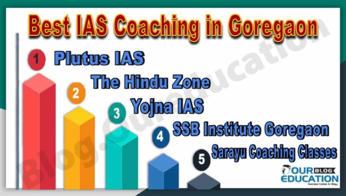 Best IAS Coaching Institute in Goregaon