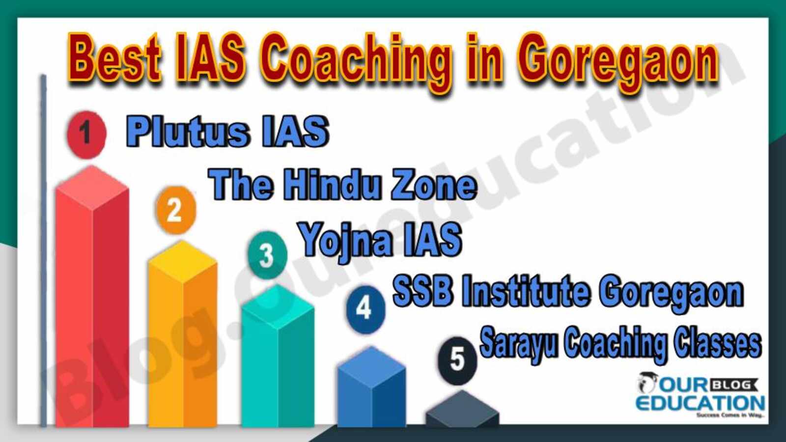 Best IAS Coaching in Goregaon