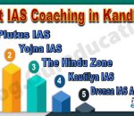 Best IAS Coaching Institute in Kandivali