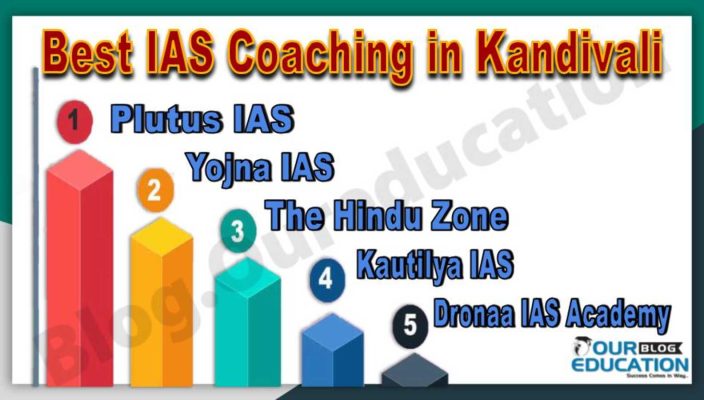 Best IAS Coaching Institute in Kandivali