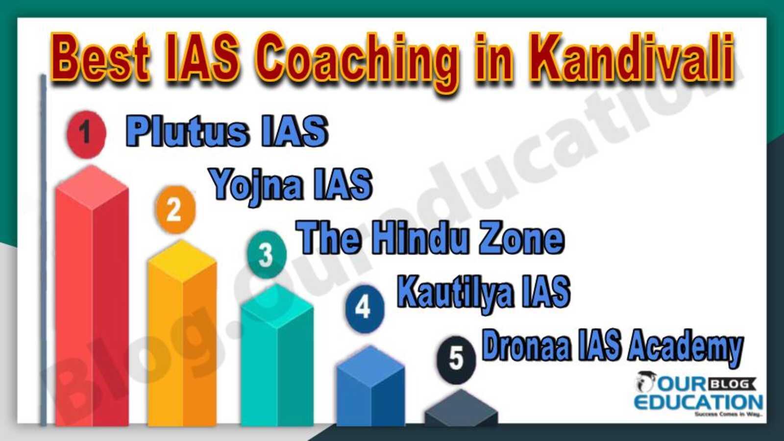 Best IAS Coaching in Kandivali