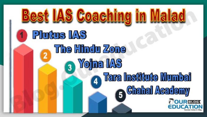 Best IAS Coaching Institute in Malad