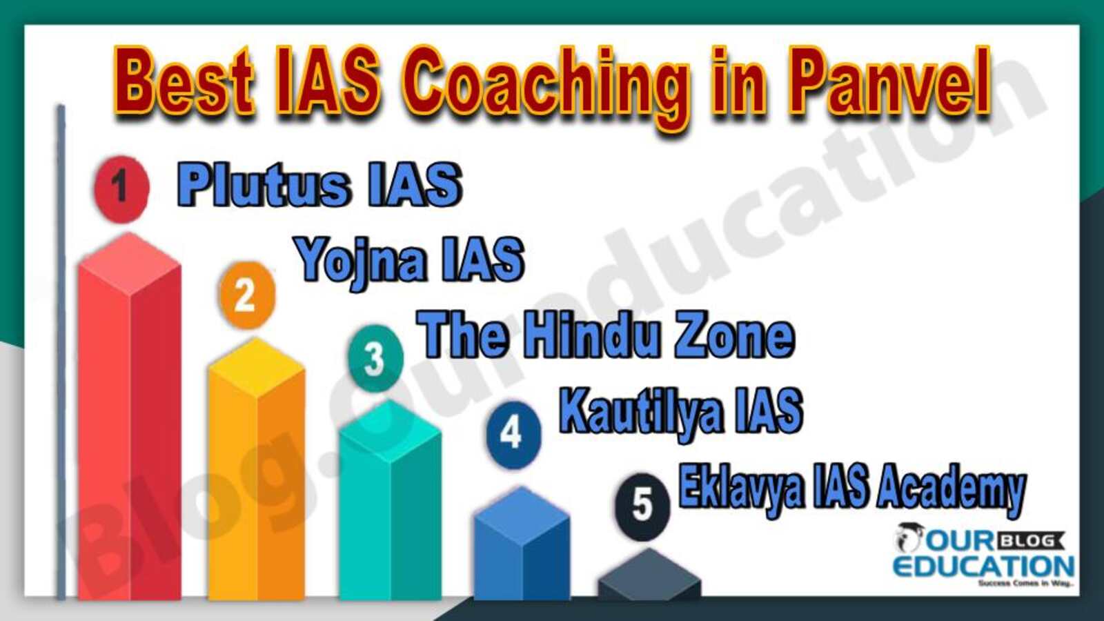 Top IAS Coaching in Panvel