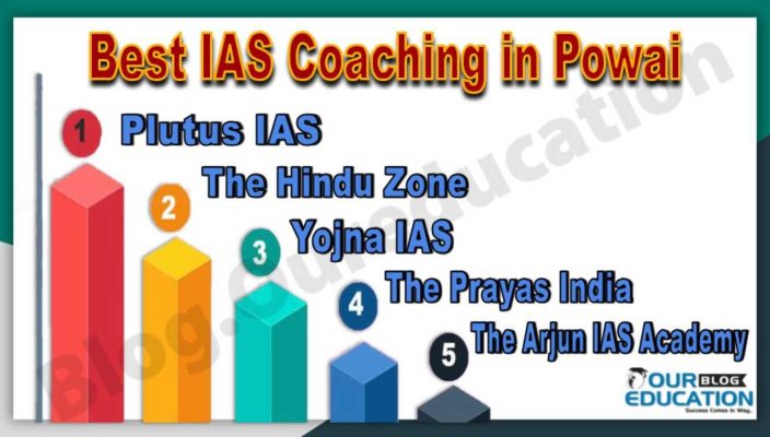 Best IAS Coaching Institute in Powai