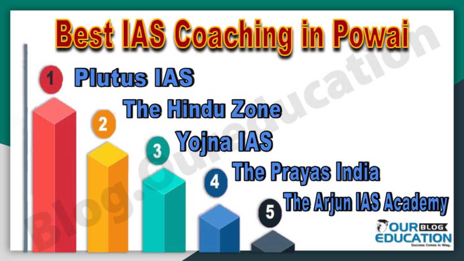 Best IAS Coaching in Powai
