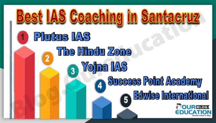 Best IAS Coaching Institute in Santacruz