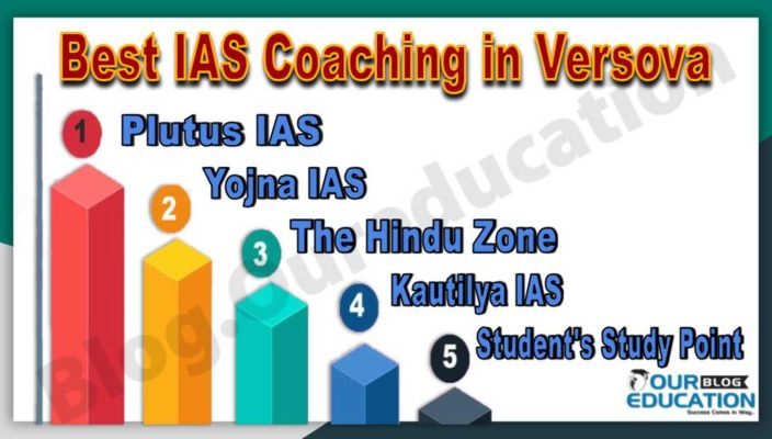 Best IAS Coaching Institute in Versova