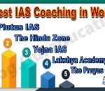 Best IAS Coaching Institute in Worli