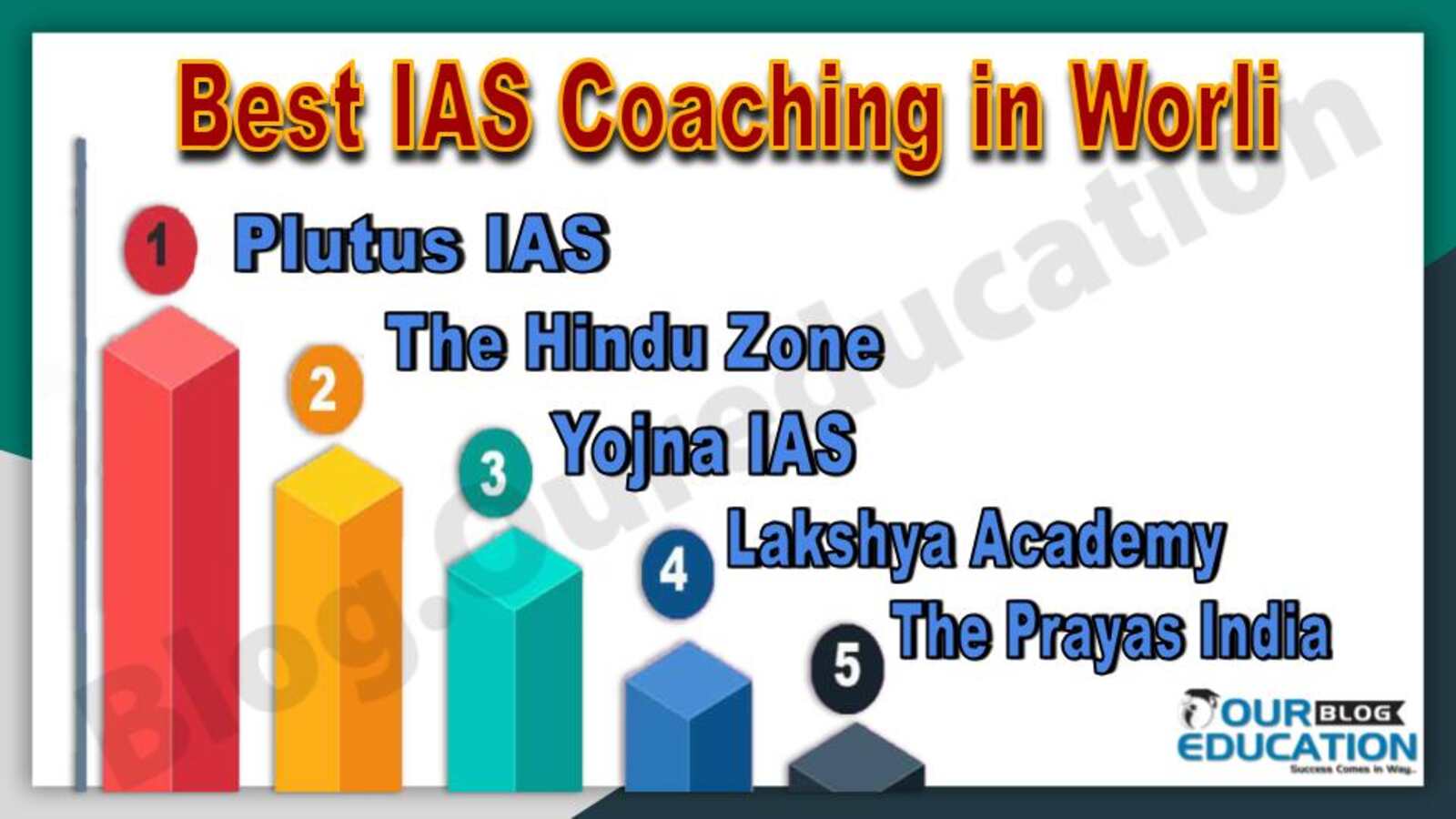 Best IAS Coaching in Worli