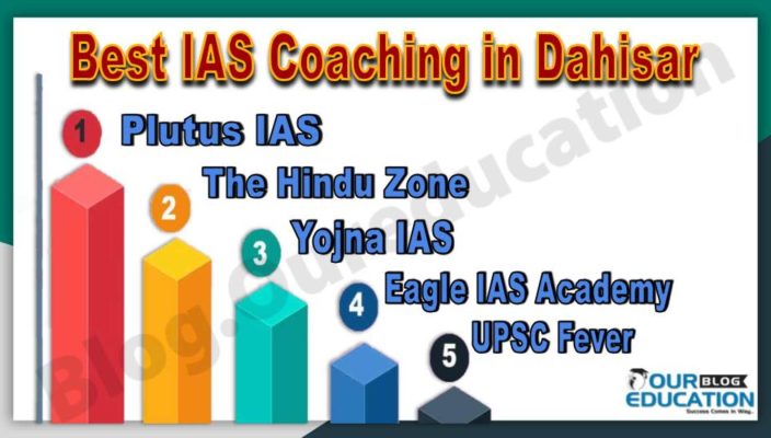 Best IAS Coaching Institutes in Dahisar