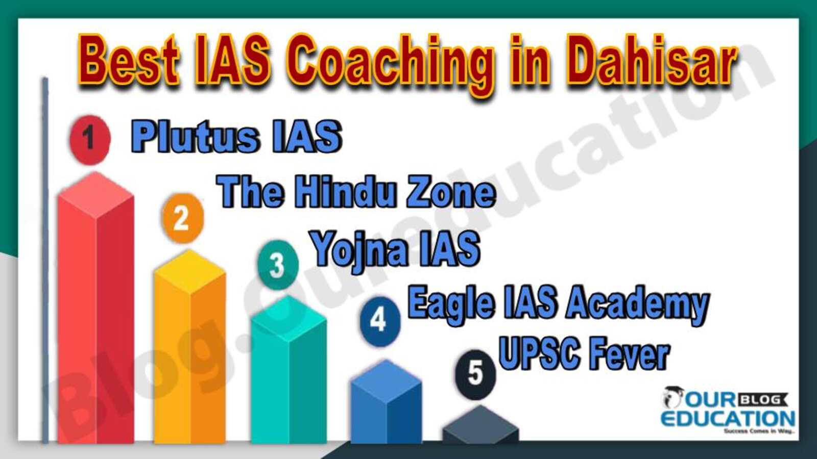 Best IAS Coaching in Dahisar